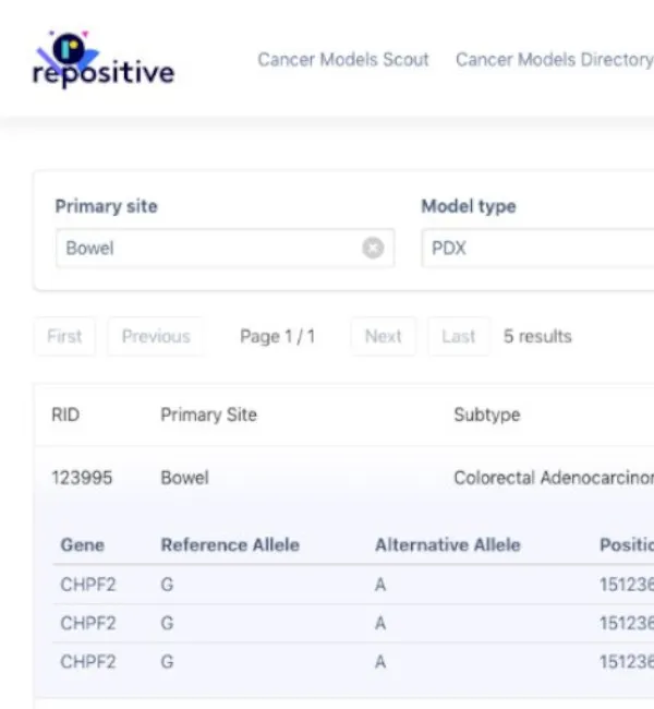 Repositive PDX Cancer Models Platform